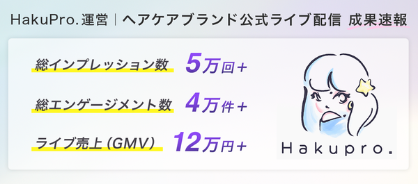 HakuPro.、TikTok Shop日本市場での初回ライブ配信で大成功 - 総インプレッション5万回超を達成