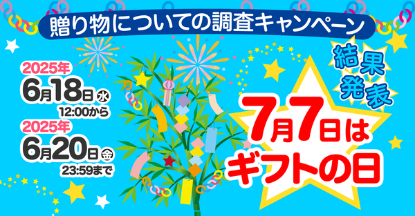 贈り物調査：80％以上が特別な日に贈答習慣、相手の喜びを重視 - エムディーピーのギフトの日調査
