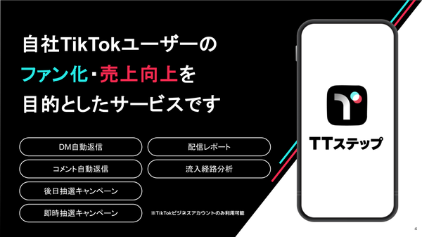 グリン株式会社、TikTok投稿のコメント・DM自動返信とキャンペーン機能を搭載した「TTステップ」を期間限定で無料提供開始