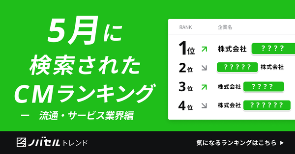 ノバセル、2025年5月の「テレビCM指名検索スコアランキング」を発表 - 流通・サービス業界ではマクドナルドが1位に