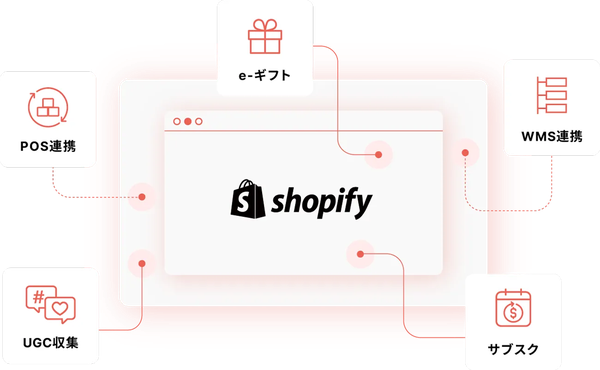 株式会社ウェブライフ、コスメ・美容業界特化型「BiNDec MODEL コスメ」提供開始―Shopify構築・運用の最適化で定期購入やSNS収益化を支援