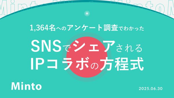 株式会社Mintoが実施したIPコラボ調査：SNSでシェアされる方程式を解明、20代男性のシェア意欲が最高という結果に