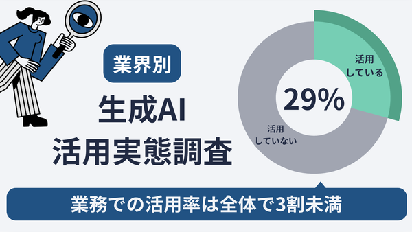 全国調査：業務での生成AI活用率は29.3%、情報通信業界が65.6%で最も高い活用率 - アルサーガパートナーズ