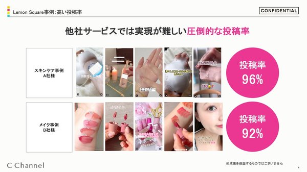 C ChannelのLemonSquare、TikTokとインスタグラムでショート動画プロモーション新メニュー開始、最大50名のインフルエンサーが参加可能