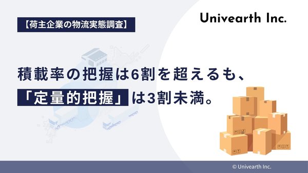 【調査報告】荷主企業の95%が積載率を「課題」と認識、しかし3社に1社以上が現状把握できず - 物流DXプラットフォーム「LIFTI」運営のUnivearth調査