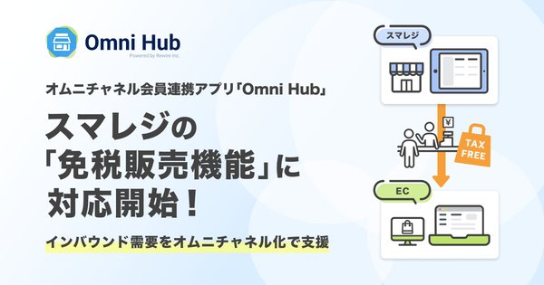 「Omni Hub」がスマレジの免税販売機能に対応開始、インバウンド顧客への販促強化が可能に
