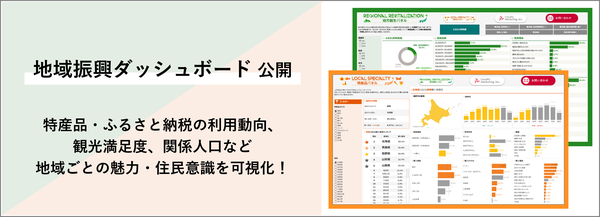 Pontaが「地域振興ダッシュボード」公開、特産品の購入傾向や地域ごとの観光満足度など可視化