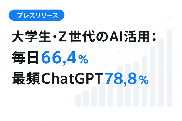 大学生・Z世代のAI活用実態調査：66.4%が毎日利用、ChatGPTが約8割 - 「クロワッサン」で実施