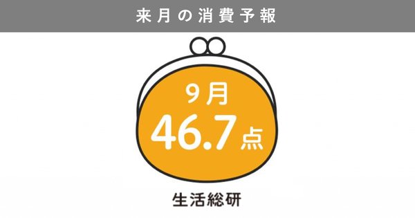 博報堂生活総合研究所が発表「2025年9月の消費予報」消費意欲指数は46.7点で前年比上昇、夏休み反動の節約意識も