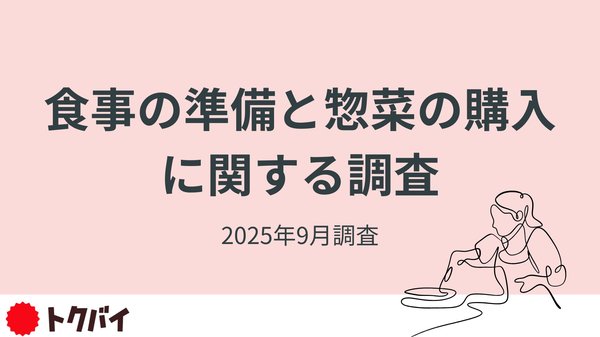 【調査】7割超が食事準備に負担感、物価高と猛暑が主因―「トクバイ」運営くふうカンパニーの惣菜購入実態調査
