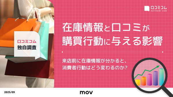 来店前の「在庫確認」71%、「口コミチェック」88%が判明 - 株式会社movが独自調査レポートを公開
