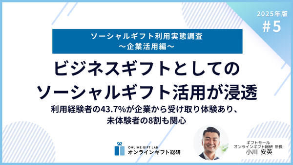 調査：ソーシャルギフト利用者の43.7%が企業からも受け取り経験あり、継続希望は95.6%に達することが判明