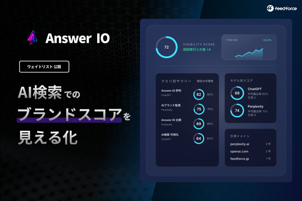 フィードフォース、AI検索におけるブランドスコア可視化ツール「Answer IO」のウェイトリスト公開