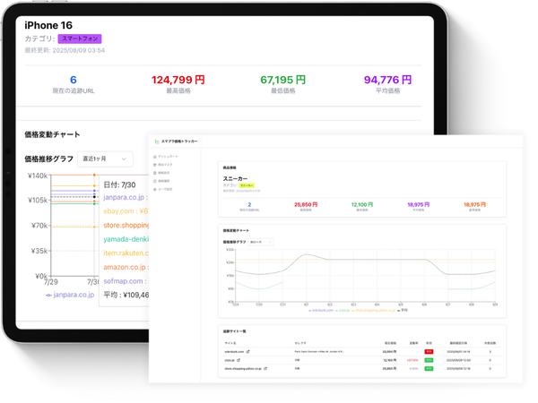生成AI搭載の価格調査サービス「SmapraTracker」9月2日リリース - リスマが競合価格の自動追跡ツールを開発