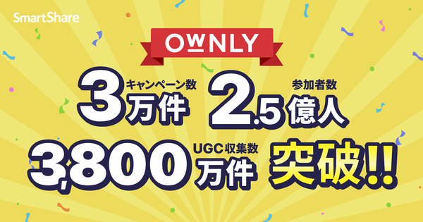 OWNLYのSNSマーケティング成果：累計30,000件のキャンペーンとUGC収集成果