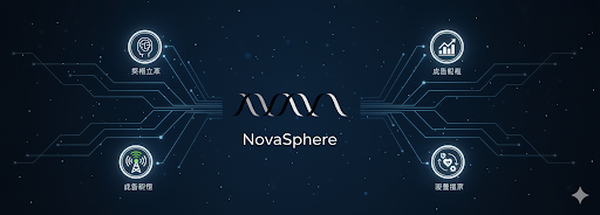 自律進化型AI広告運用マシン「NovaSphere」が健康補助食品全般に対応拡大、薬機法領域の広告運用を自律化