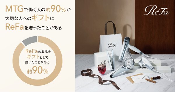 MTG調査:社員の約90%がReFa製品をギフトに!両親・パートナー・友人へのプレゼント選びの実態が明らかに