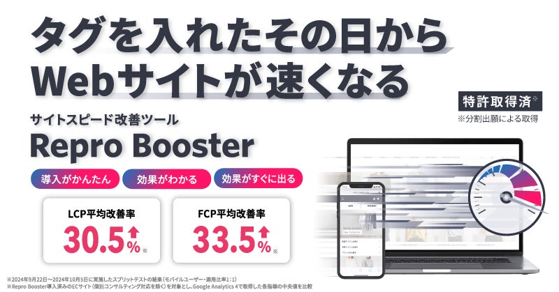 Repro Boosterの概要