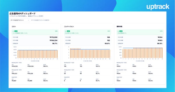 uptrackサービスイメージ