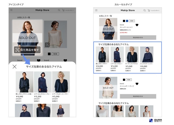 アイコンタイプの表示形式イメージ