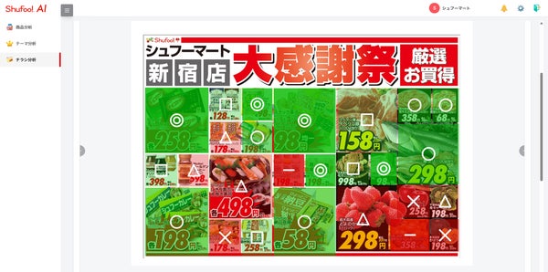 チラシ分析の画面イメージ