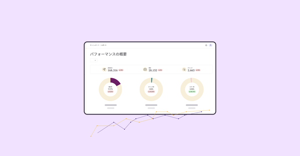 リアルタイムレポート