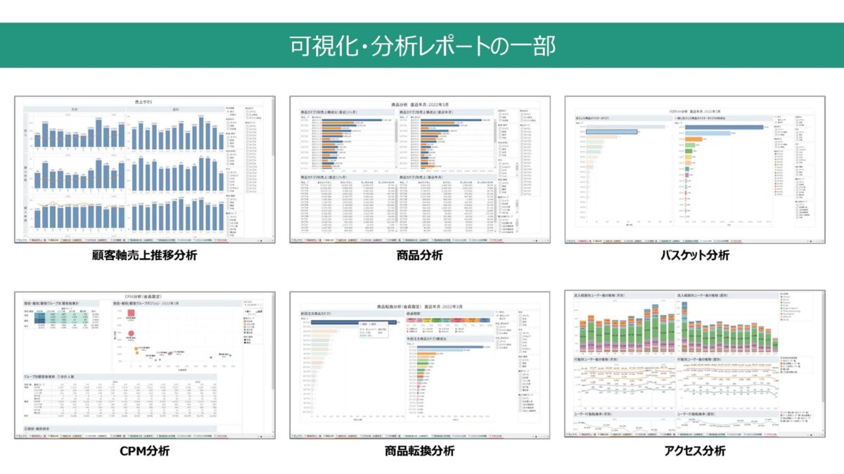 ダッシュボード画面