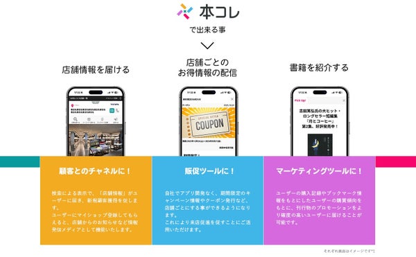 本コレアプリ画面