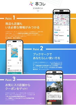 本コレアプリ機能画面