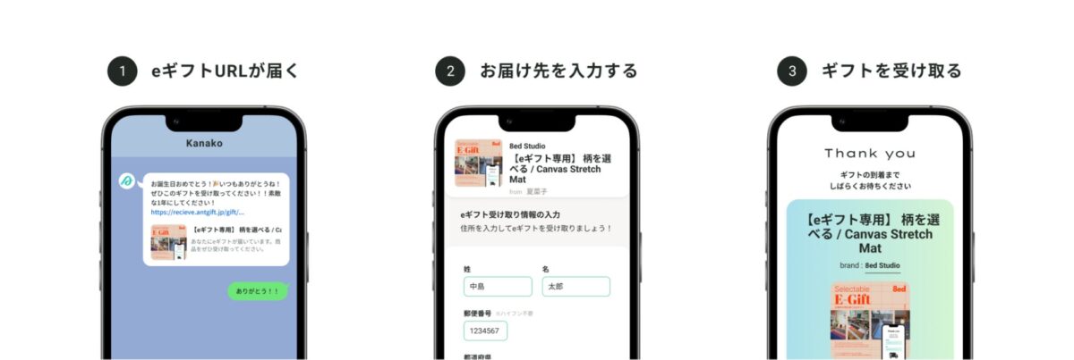 eギフトの受け取り方