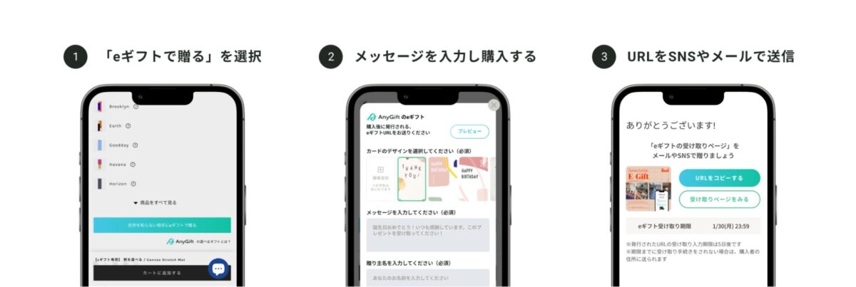 eギフトの贈り方