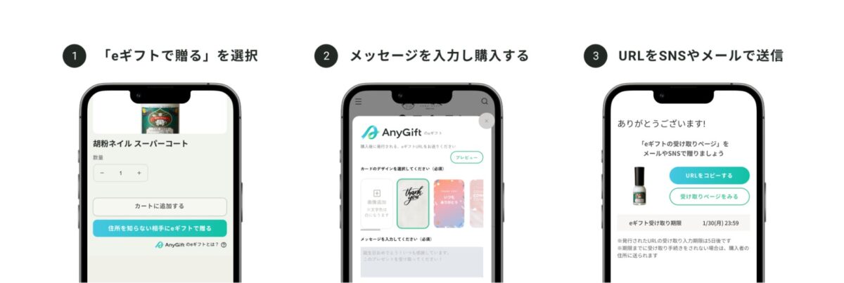 eギフトの贈り方