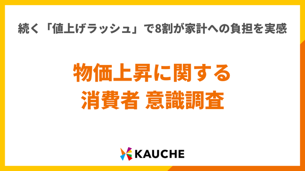 お買い物アプリ「カウシェ」調査：物価高で99%が家計負担を実感、8割が「強く感じている」と回答