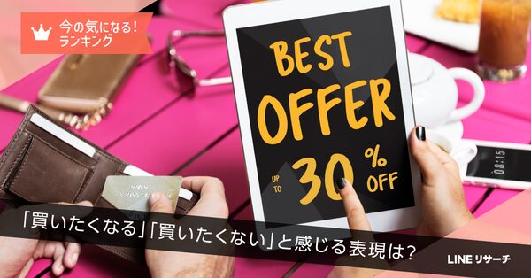 LINEリサーチ調査：商品購入時に「買いたくなる表現」1位は「〇〇％オフ」、「買いたくない表現」は「有名人も使っている！」