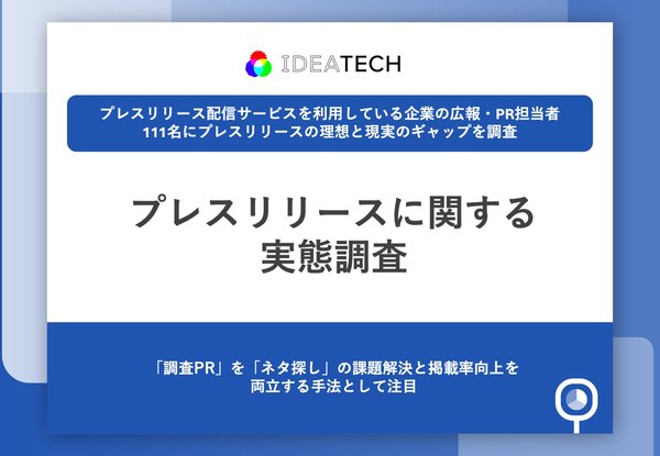 プレスリリースに関する実態調査：73.9%が希望メディア掲載率30%以下、94.6%が調査PRを「有効」と評価