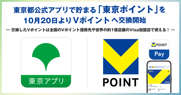 東京都公式アプリの「東京ポイント」がVポイントへの交換に対応、2025年10月より世界約1億店舗で利用可能に