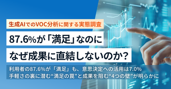生成AIでのVOC分析、87.6%が満足も意思決定支援に活用できているのは7%のみ - プラスアルファ・コンサルティング調査