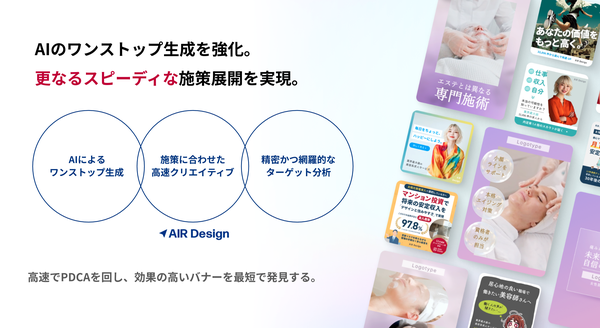 株式会社ガラパゴス、Web広告クリエイティブサービス「AIR Design」を機能強化 - AIがターゲット分析から動画生成まで一気通貫で実現