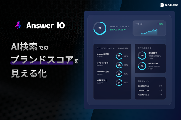 フィードフォースがAI検索におけるブランドスコアを可視化する「Answer IO」正式版をリリース