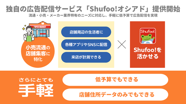 ONE COMPATH、フリークアウトと連携し独自IDと位置情報活用の広告サービス「Shufoo!オシアド」を2025年10月から本格提供
