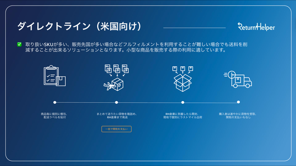 ダイレクトラインの概要図