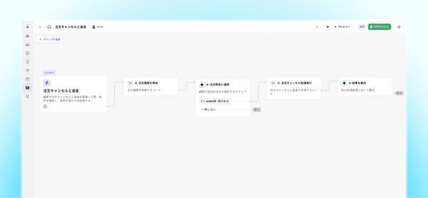 タスク機能の説明