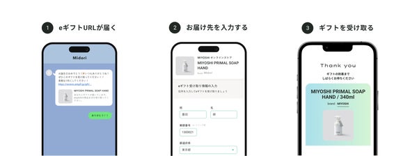 eギフトの受け取り方