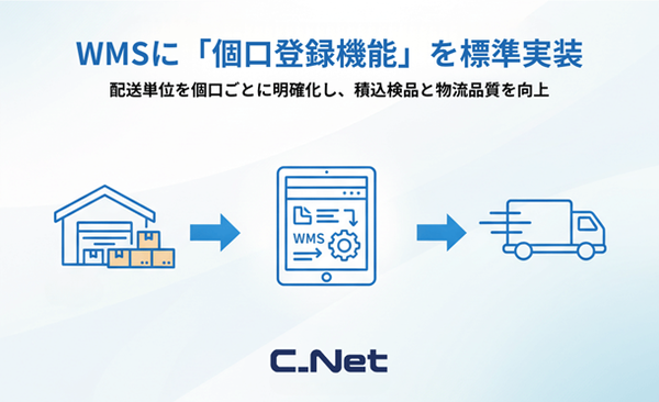 シーネット、クラウド型WMS「ci.Himalayas/R2」に個口登録機能を標準実装 - 物流品質向上に貢献