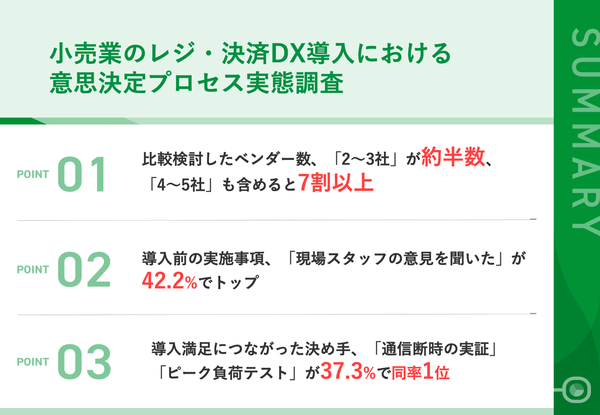 小売業のレジ・決済DX導入実態調査：比較検討したベンダー数は「2～3社」が約半数、満足度は66.3%