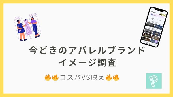 『ポイシャ』調査結果：ファッションブランド評価で「映え重視型」が約5割を占める結果に - コスパと映えの2軸分析