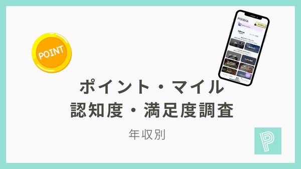 年収別ポイント・マイル満足度調査：「ポイシャ」調査で楽天ポイントとPayPayポイントが総合満足度トップに