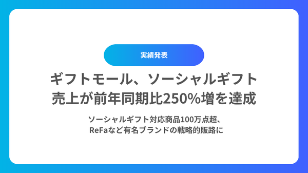 Giftmall、ソーシャルギフト売上が前年同期比250%増加