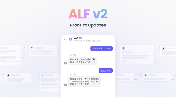 Channel Corporation、チャネルトークのAIエージェント「ALF」を大幅アップデート - 顧客対応から業務タスクまで完全自動化を実現