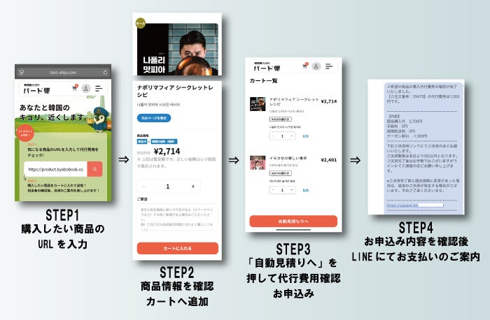 バード便ご利用のながれ